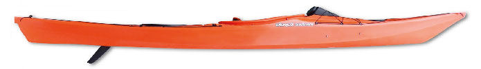 Venture Easky kayak iniciación Ibiza y Formentera
